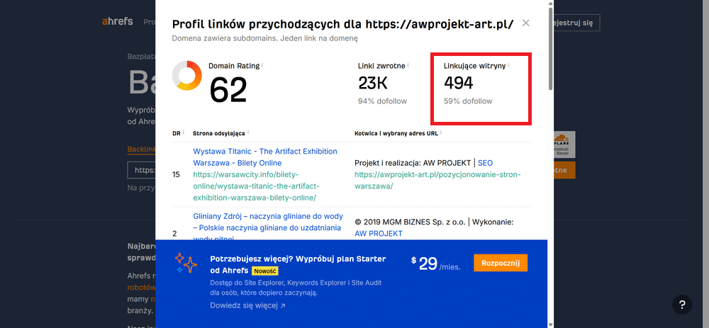 Ahrefs Backlink Checker - analiza profilu linków