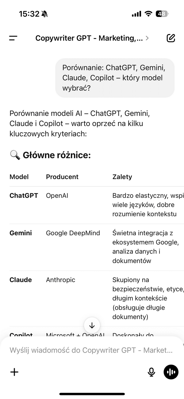 ChatGPT Pro - przykład odpowiedzi