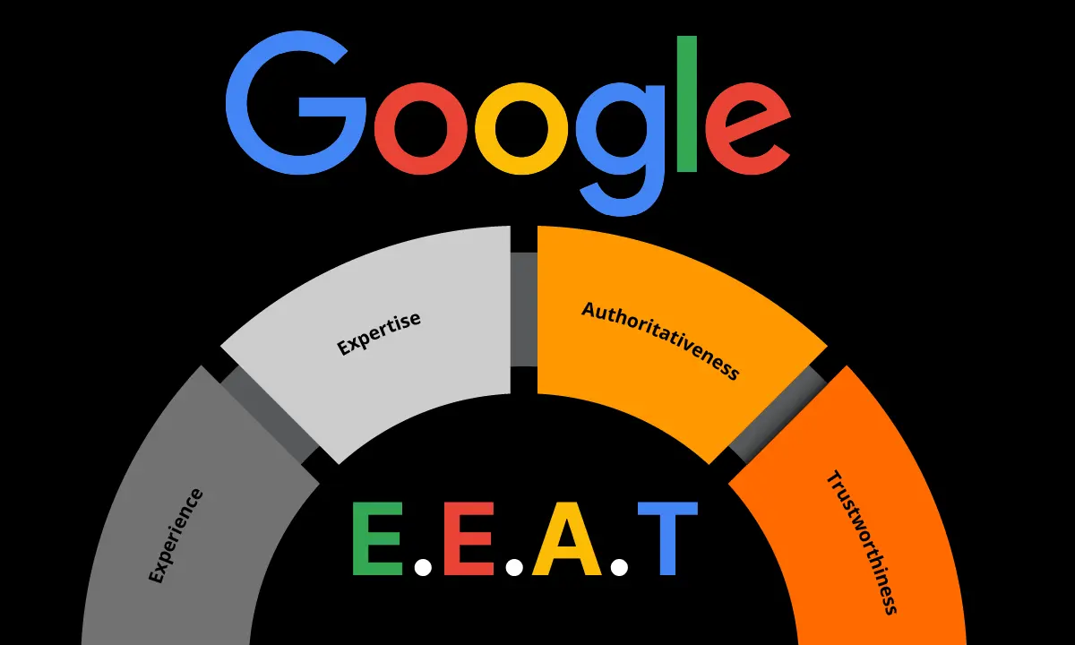 Google E-E-A-T - 4 filary