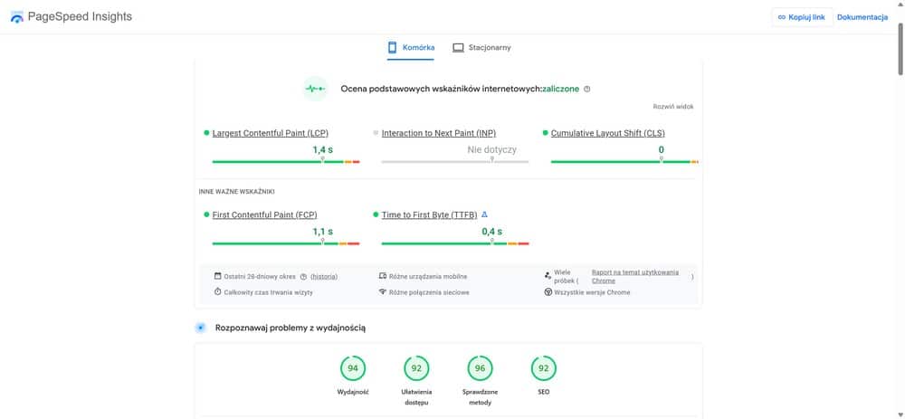 PageSpeed Core Web Vitals