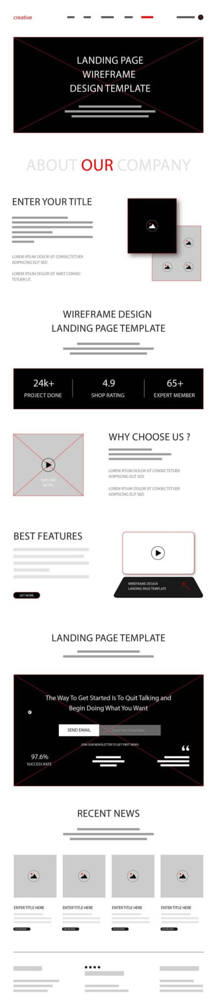 Przykładowy wireframe strony internetowej