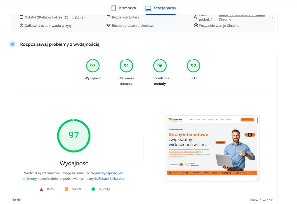 Szybkość ładowania strony - PageSpeed Insights